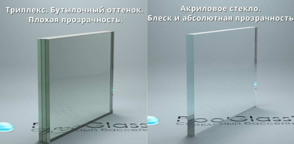 Сравнение триплекса и акрилового стекла